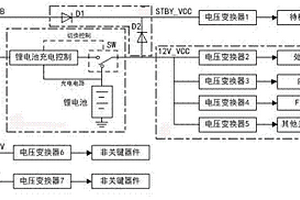 存儲設(shè)備掉電保護(hù)電源裝置