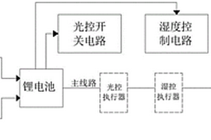 太陽能滅蟲電路及滅蟲燈