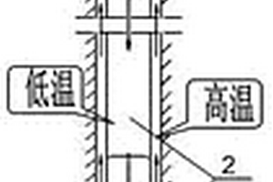 井下發(fā)電鉆桿