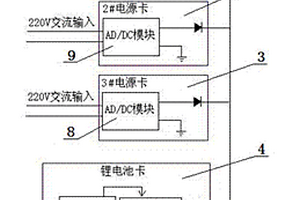 塔鐘母鐘的多電源系統(tǒng)