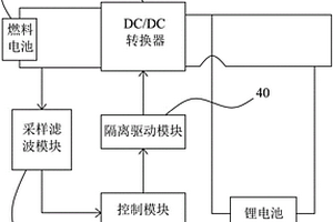 基于燃料電池的無人機混合電池裝置