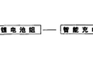 室外多功能電源