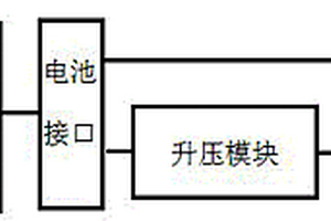 移動電源電路