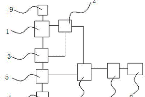 基于ATX電源的電腦電源智能管理系統(tǒng)