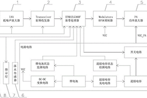 電源電路及具有該電源電路的北斗救生終端