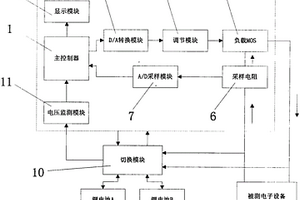 便攜式直流電子負(fù)載裝置