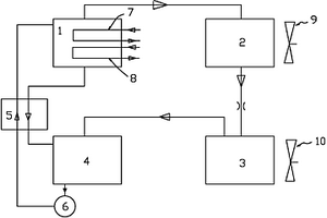 挖掘機(jī)新型空調(diào)系統(tǒng)