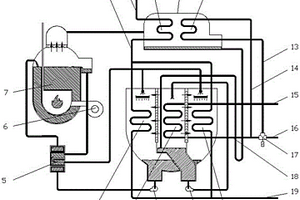 帶負(fù)荷平衡冷凝器的直燃型溴化鋰吸收式熱泵機(jī)組