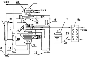 利用余熱生產(chǎn)低溫水的裝置