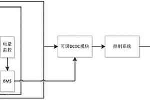 鉛酸電池叉車改裝供電系統(tǒng)