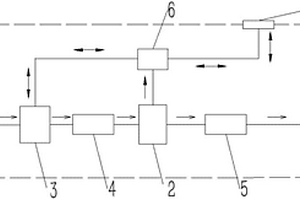 軌道交通用太陽能儲(chǔ)能系統(tǒng)