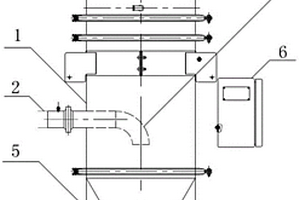 用于鋰電正極材料的新型氣流輸送裝置