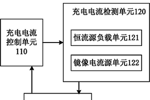 可控鏡像電流源充電電路