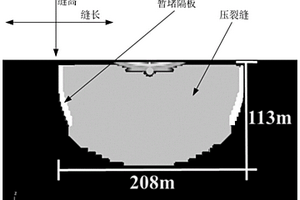 用于深層油氣儲層縫內(nèi)高效封堵壓裂的暫堵劑及其制備方法、以及大縫高壓裂工藝