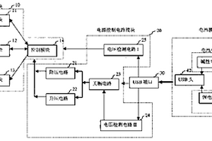 具有照相功能的移動(dòng)盤