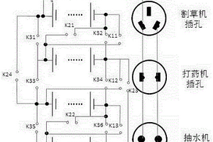 農(nóng)業(yè)機械用便攜式電源