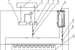 蒸汽閃蒸回收利用裝置