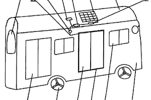 銅銦鎵硒薄膜太陽(yáng)能電池應(yīng)用在公交車(chē)門(mén)上的保暖裝置