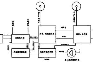 溴化鋰吸收式制冷機超臨界冷卻節(jié)能裝置