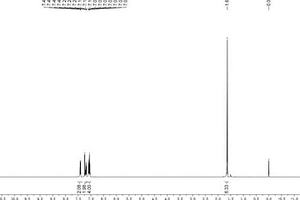 9,9’-二甲基氧雜蒽的制備方法