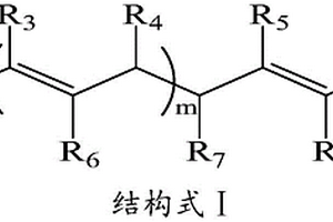 抑制硅負(fù)極膨脹的添加劑以及含有該添加劑的電解液