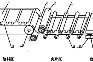 大功率高容量純電動(dòng)客車鋰電池極片包