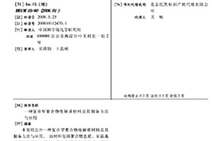 復(fù)合型聚合物電解質(zhì)材料及其制備方法與應(yīng)用