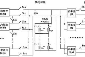 具備故障重構(gòu)功能的衛(wèi)星電源系統(tǒng)