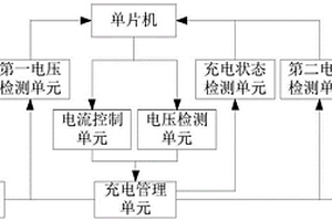 基于單片機的太陽能充電管理電路