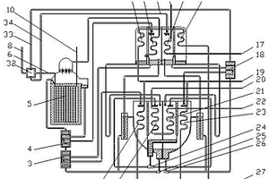 二段式煙氣熱水單雙效復(fù)合型溴化鋰吸收式冷水機(jī)組