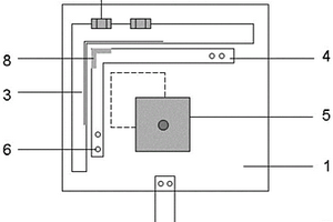 鋰離子電池?zé)岱鈯A具