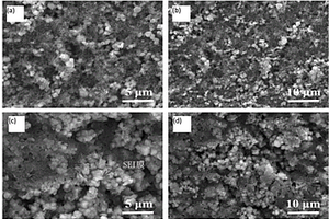 三維交聯(lián)復合材料Fe<Sub>3</Sub>O<Sub>4</Sub>/FeS/rGO及其制備方法和應用