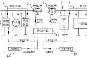 用于啟停技術(shù)的雙蓄電池供電電路