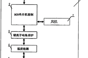 防暑降溫智能服