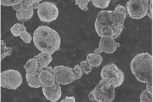 制備有機物包覆高鎳正極材料的方法
