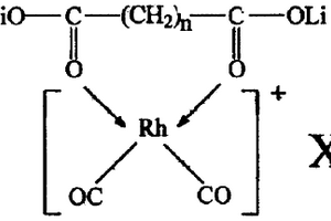 均相羰基化反應(yīng)催化劑及其制法和應(yīng)用