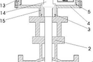 氣體流量計控制器