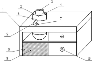 醫(yī)用西藥藥品研磨桌