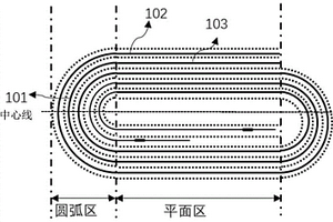 正極片、卷芯和電池