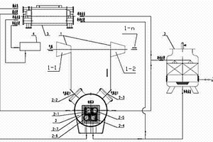 利用級(jí)間冷卻器冷卻水余熱的工藝裝置冷凍水系統(tǒng)