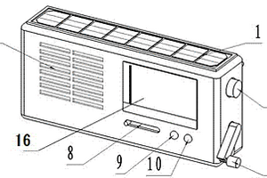 太陽能收音機(jī)