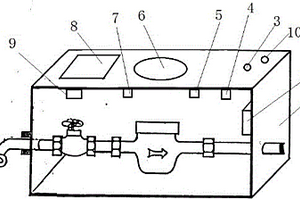 新型水表箱
