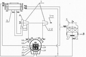 利用級(jí)間冷卻器冷卻水余熱的壓縮機(jī)進(jìn)氣冷卻系統(tǒng)