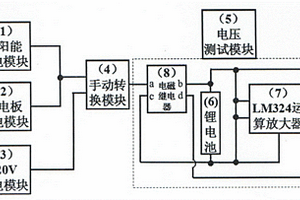 光壓雙向的節(jié)能裝置