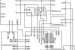 含SMB通信的鋰離子電池組充電控制電路