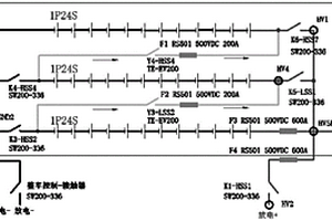 工業(yè)電車用鋰電池快速充電電路