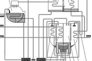 雙效復(fù)疊式溴化鋰吸收式冷水機(jī)組