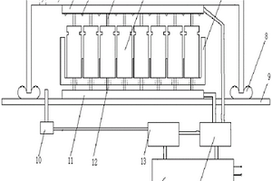 鋰離子電池真空預(yù)充設(shè)備