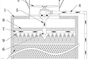用于鋰電池生產(chǎn)過程中的防白煙的冷卻塔