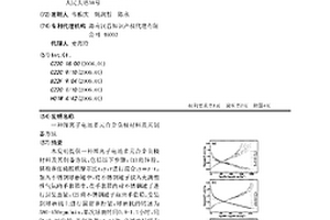 鋰離子電池多元合金負(fù)極材料及其制備方法